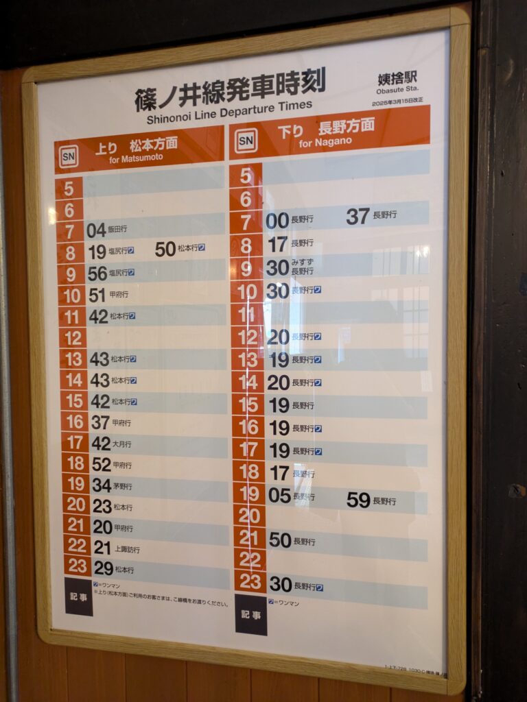 姨捨駅時刻表
